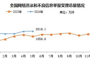 开云足球网站官网截图1